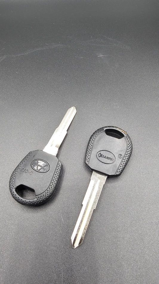 Cles . JML . Plastique