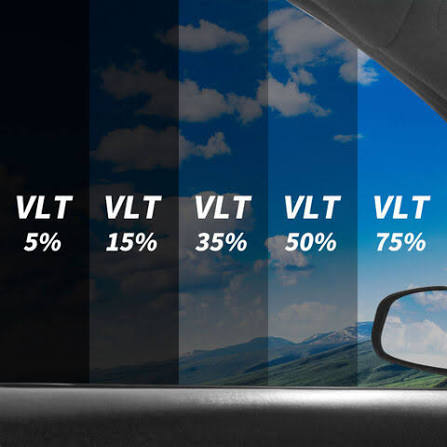 Smart cool . Original 50cm× 30m          50% 35% 20% 15% 5% 3%